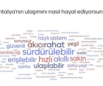 Antalya’da Sürdürülebilir Ulaşım İçin 2040 Vizyonu Masaya Yatırıldı